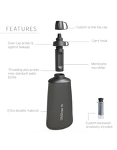 Load image into Gallery viewer, LifeStraw Peak Series Collapsible Squeeze 650ml Water Bottle with Filter