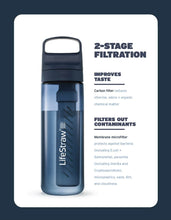 Load image into Gallery viewer, LifeStraw Go Series Water Bottle with Filter 22oz