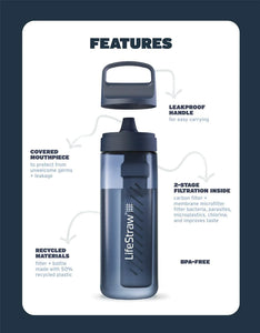 LifeStraw Go Series Water Bottle with Filter 22oz